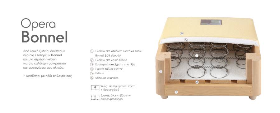 70_Ypostrwma-Opera-Bonnel_det